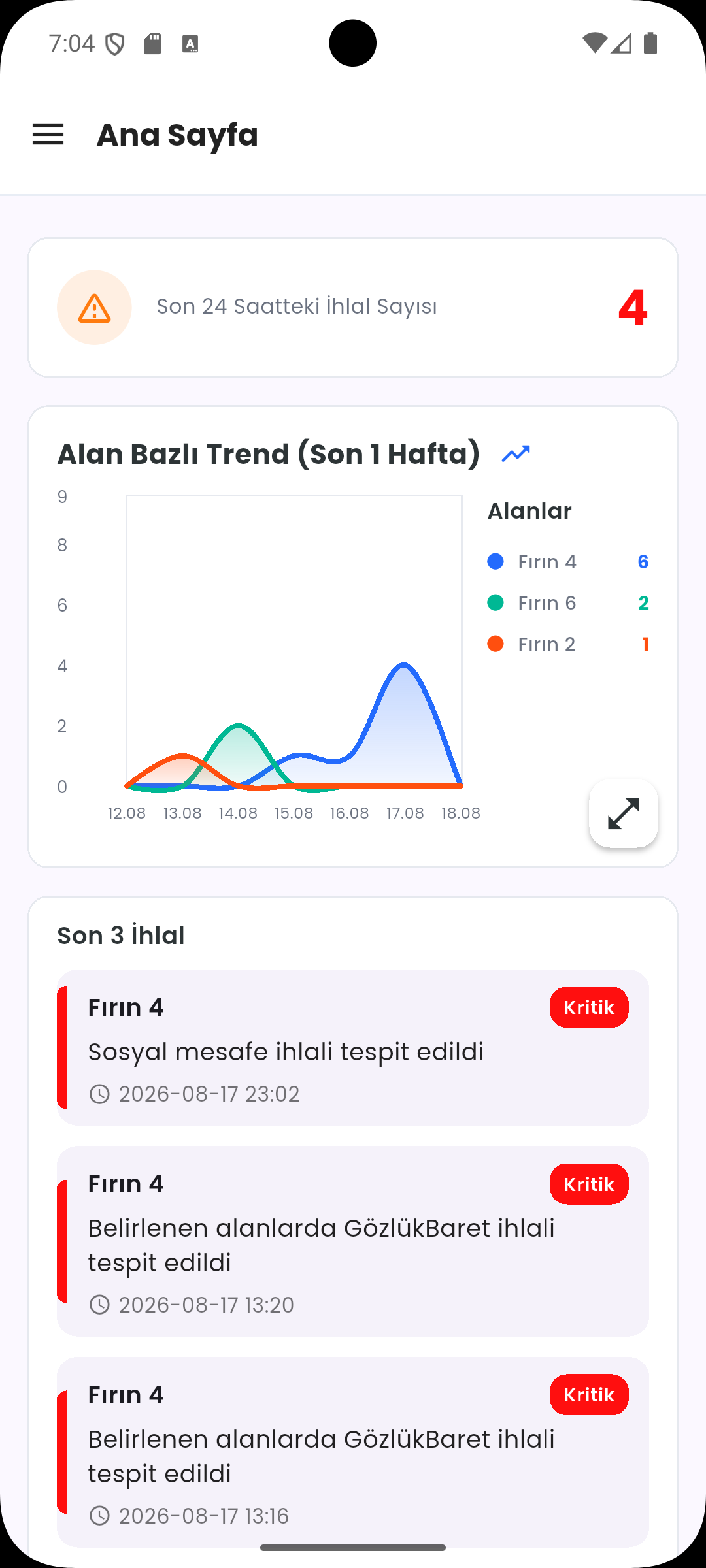 Areaionx mobile app dashboard screen