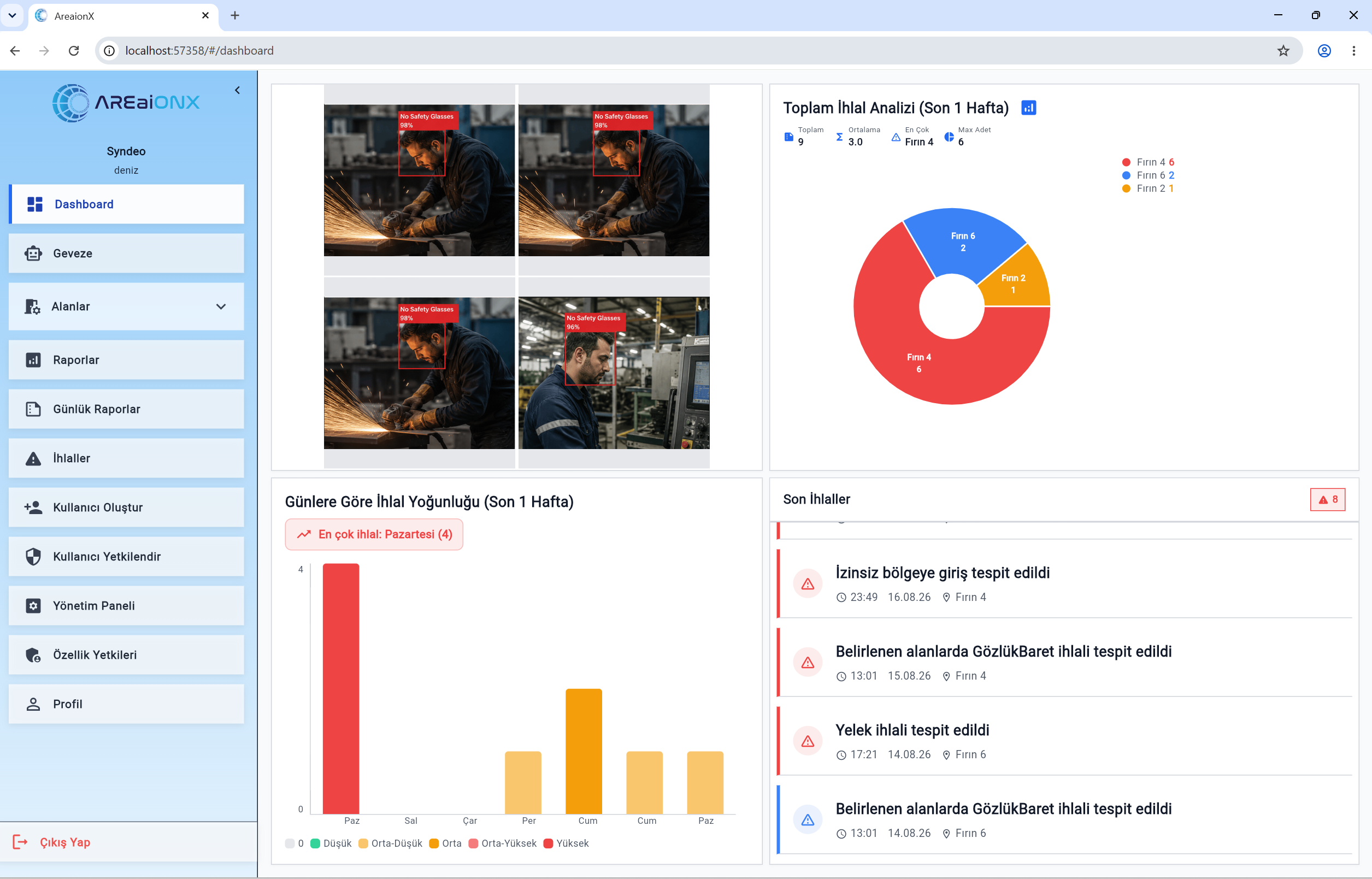 Areaionx web dashboard