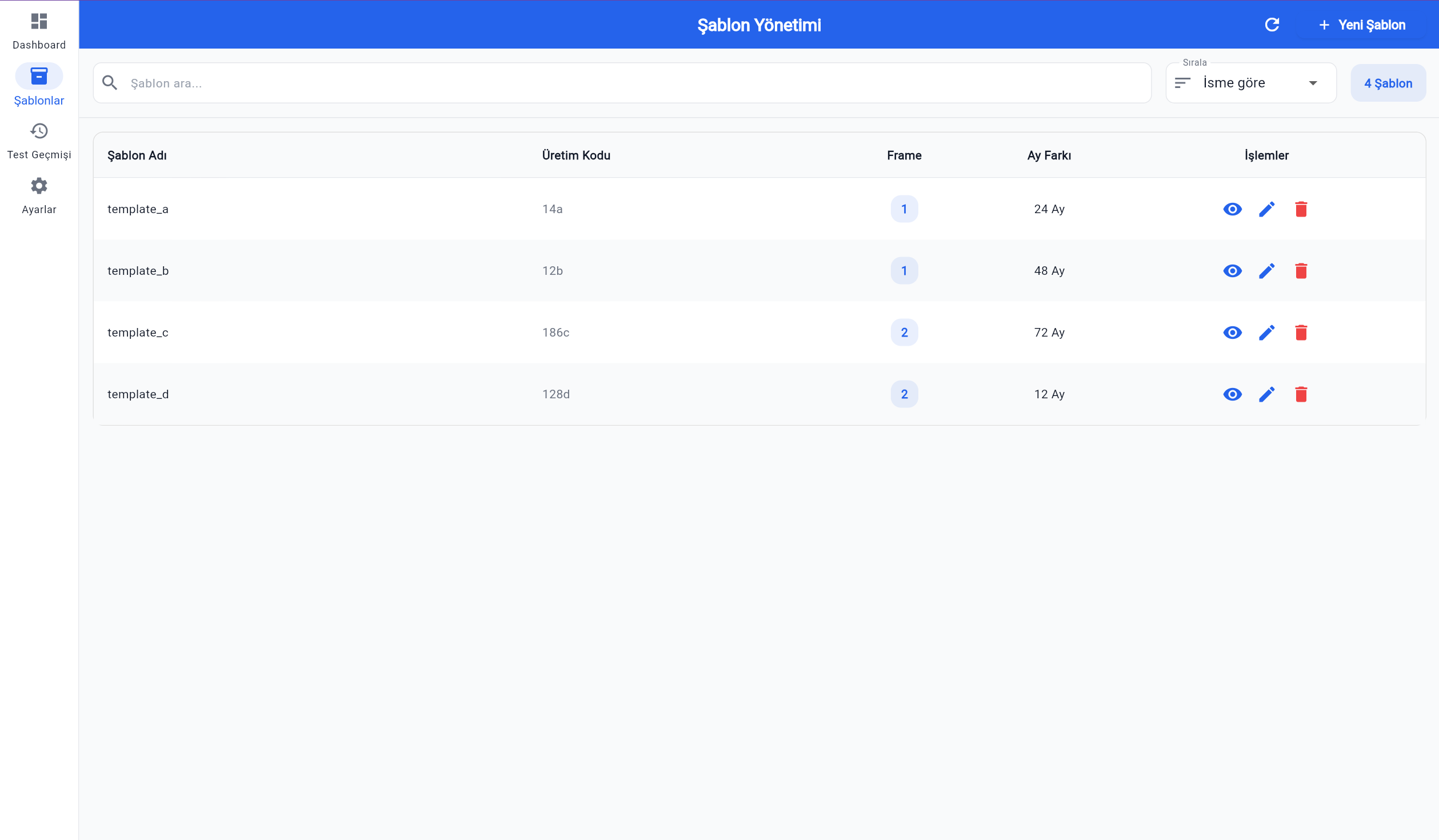 TQC web dashboard, view 2